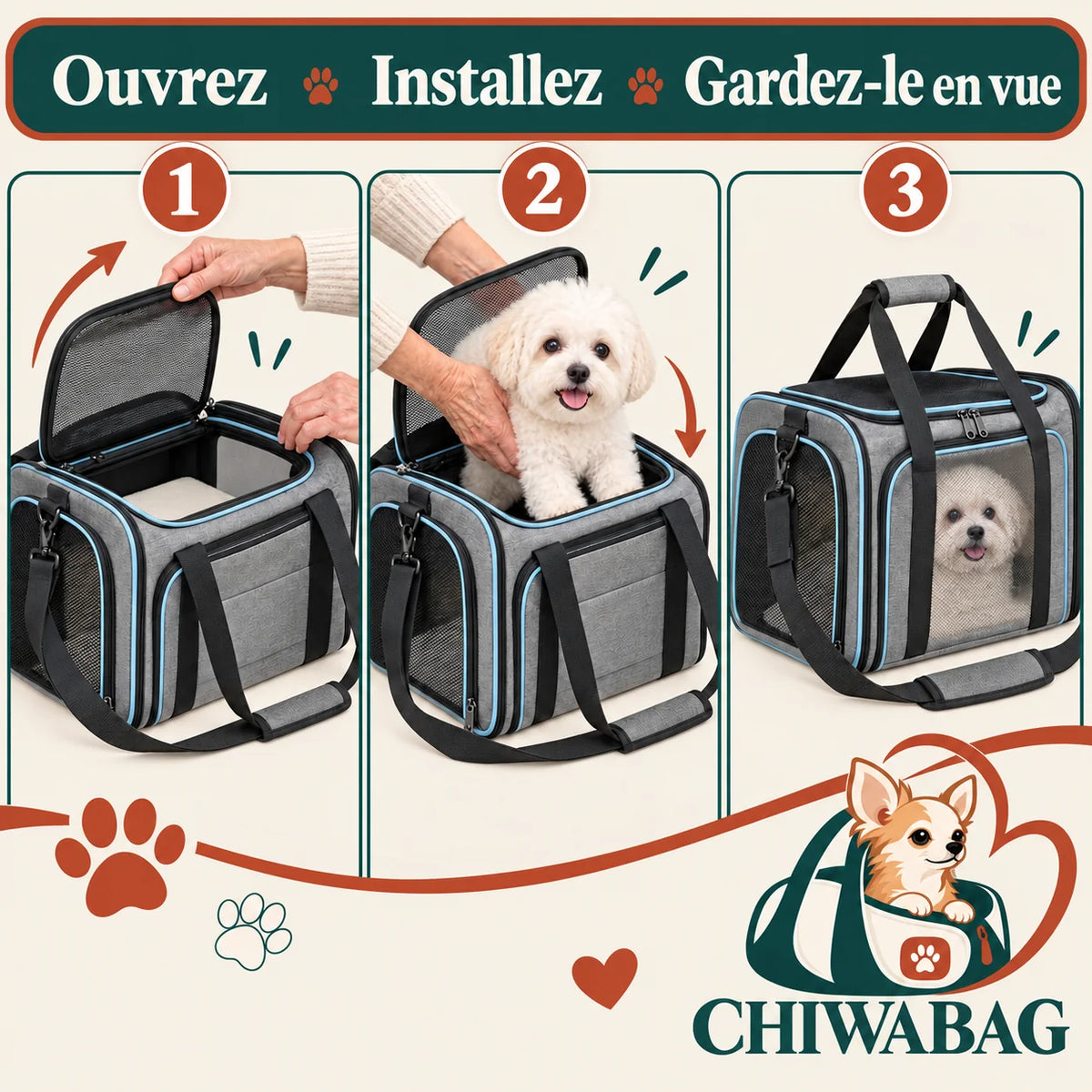 Ouverture du sac, installation du chien et visibilité à travers la maille